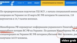 A screenshot of a Komsomolskaya Pravda report, which appeared on the newspaper’s website on March 20 and cited the Russian Defense Ministry as reporting that 9,861 Russian soldiers had died since the start of the war in Ukraine. 