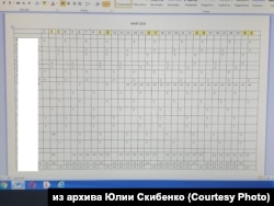 Табель с часами работы медсестер в больнице №6 ОАО "РЖД"