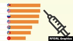 How Effective Are COVID-19 Vaccines?