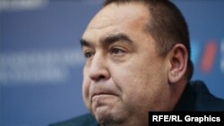 Separatist leader Igor Plotnitsky heads a group that calls itself the Luhansk People's Republic. (file photo)