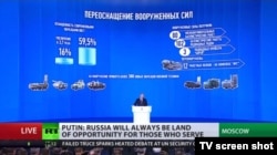 Putin spoke in front of colorful graphics and video.