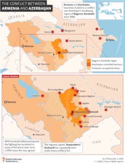 The Conflict Between Armenia And Azerbaijan