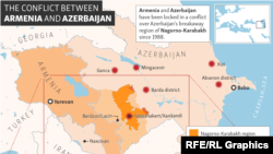 The Conflict Between Armenia And Azerbaijan